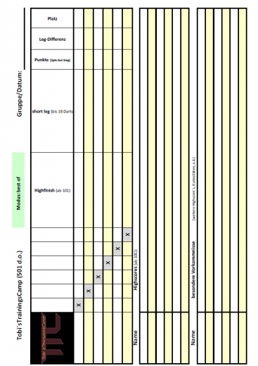 Dartsspielplan: Jeder gegen Jeden 6 Personen