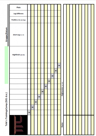Dartsspielplan: Jeder gegen Jeden 10 Personen